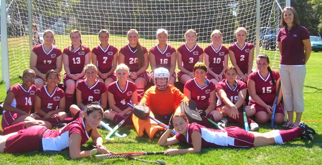 2008 Roster