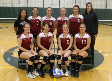 2011 Women's Volleyball Roster