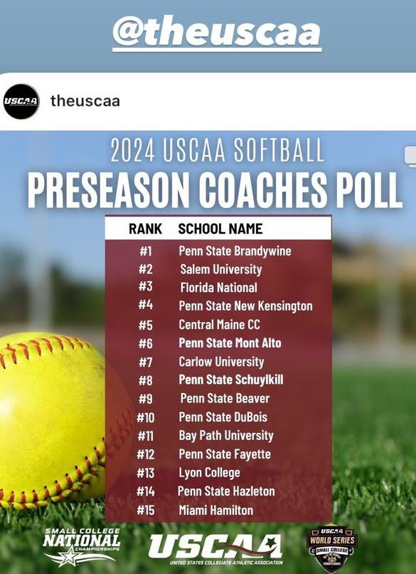 USCAA Pre-Season Softball Rankings